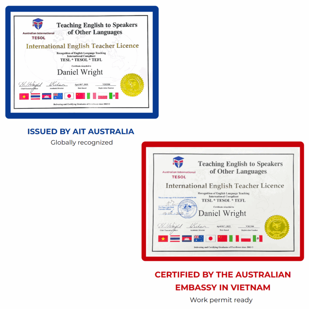 Chứng chỉ TESOL Quốc tế