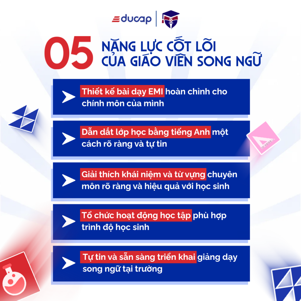 Giáo viên bộ môn cần chuẩn bị gì để dạy song ngữ EMI?